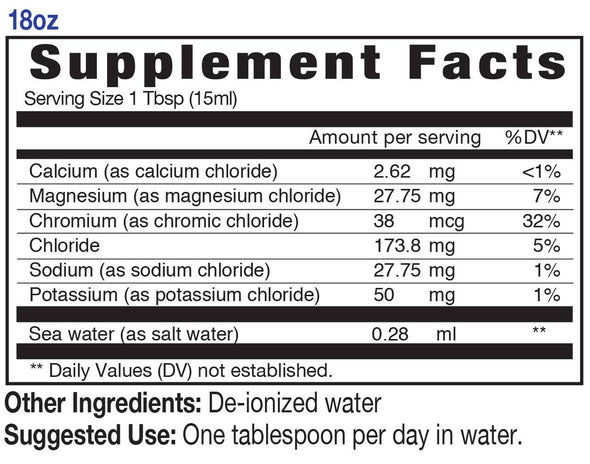 Ionic Liquid Electrolytes